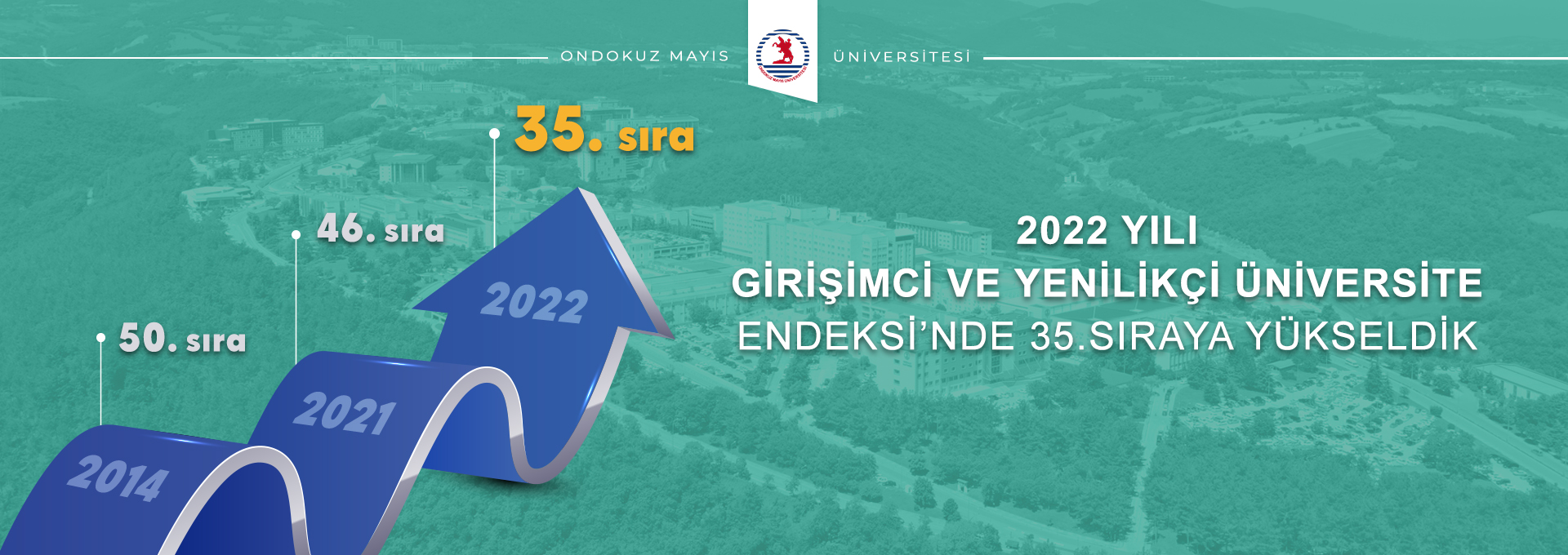 OMÜ; TÜBİTAK Girişimci ve Yenilikçi Üniversite Endeksi’nde 11 Basamak Birden Yükselerek Türkiye’nin İlk 35 Üniversitesi Arasında Yer Almayı Başardı